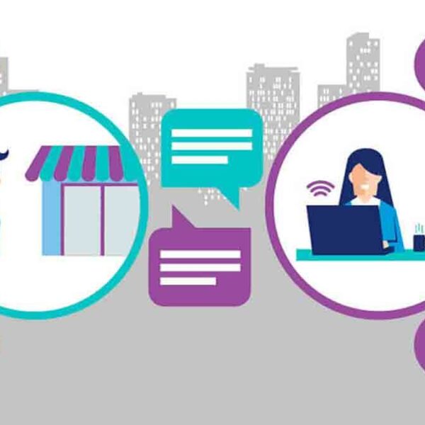 Enhancing Business Success Through Customer Experience Management Services